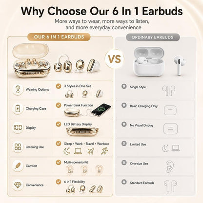 6 in 1 Smart Wireless Earbuds, Open Ear Clip on Sleep Headphones, Bluetooth 6 0, Power Bank Charging